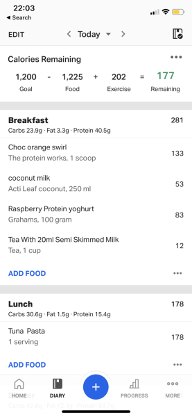 How will I ever lose weight when I’m always fucking starving 😩