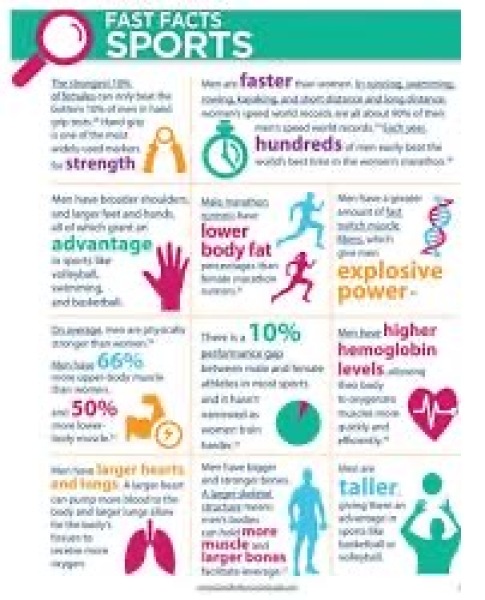 Genuinely willing to discuss in good faith