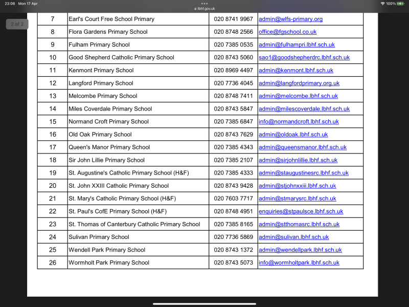 Does this sound like the school messed up?