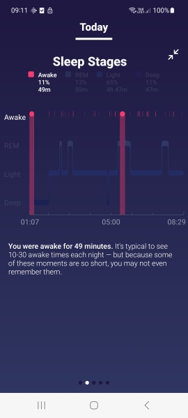 Fitbit sleep tracking-should I be concerned?