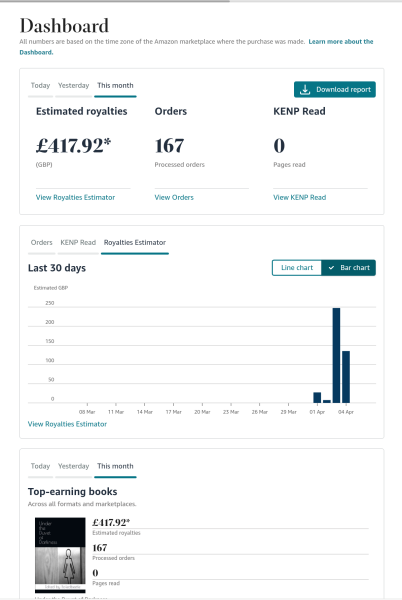 A Mumsnet thread about a book about a Mumsnet thread “Under the Duvet of Darkness” written by the women of Mumsnet