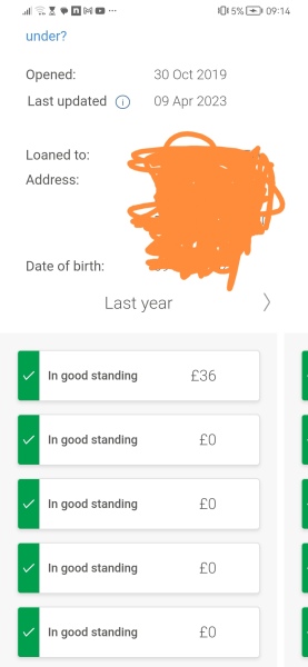 I fucked up, didn't I? Mortgage Application 