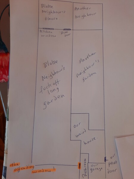 It's a nasty neighbour one with diagram!