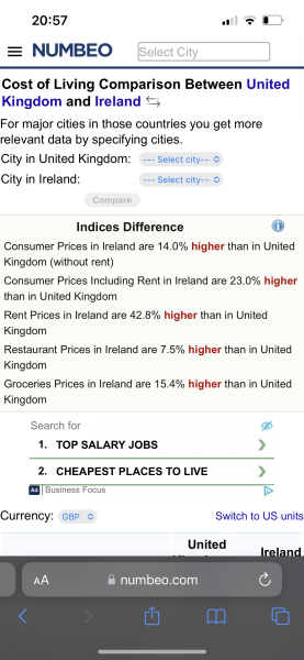 England is so expensive. 