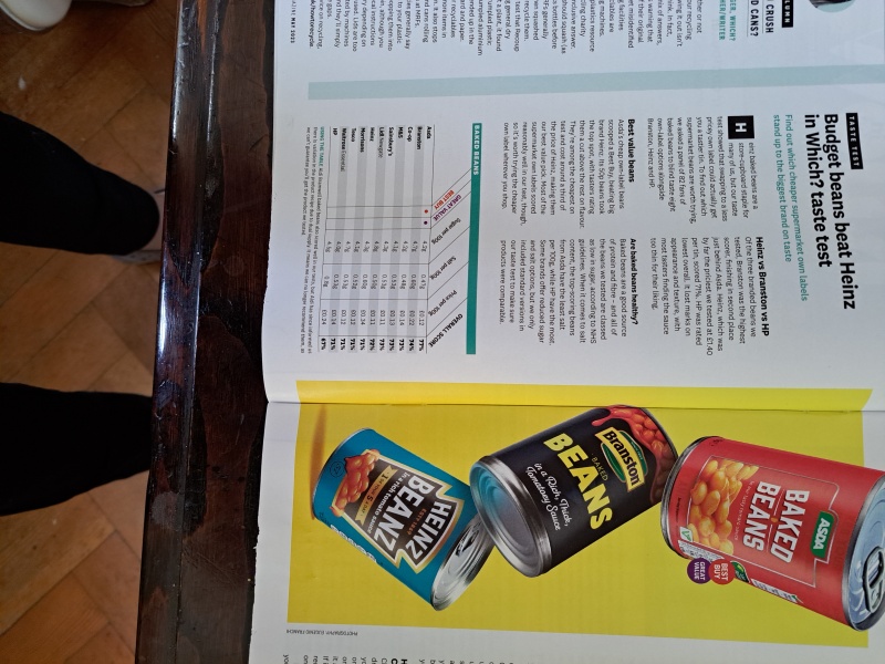 Who is spending £1.40 on a tin of Heinz baked beans?