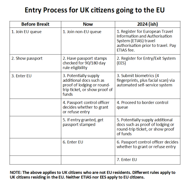 Brexit mega thread part 10 : what's the (s)tory? Incompetence, tax evasion, dodgy loans and economic free fall...nothing to see here...check out those sunlit uploands!