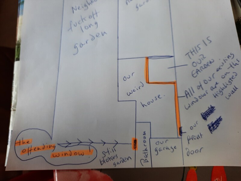 It's a nasty neighbour one with diagram!