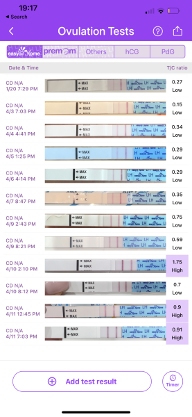 Positive Test 3 Weeks After Miscarriage.. Had Negative At 2 weeks!!! Help. 