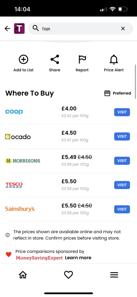 It's not main meals that racks up my bills.... 