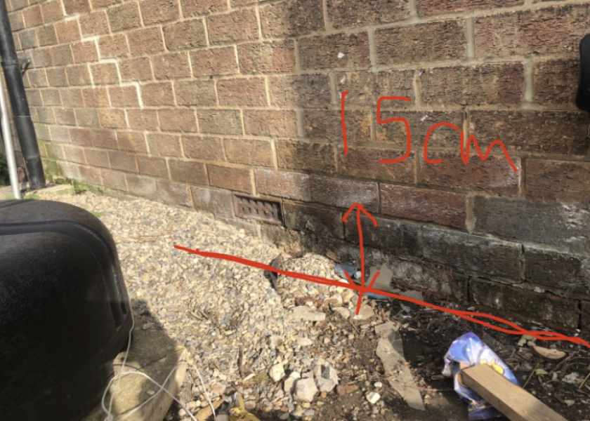 RISING DAMP BACK? 