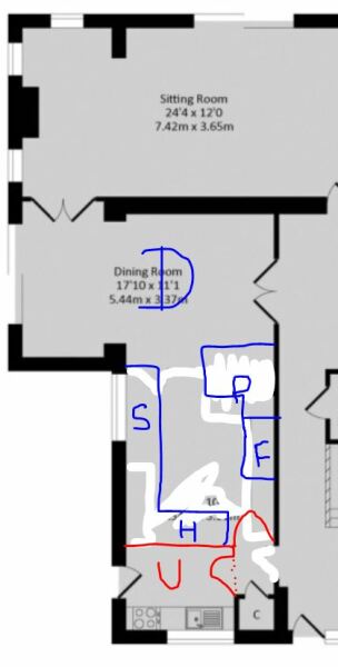 What would you do with this kitchen layout?