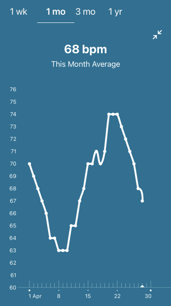 ERA EMMA ALICE testing thread 8