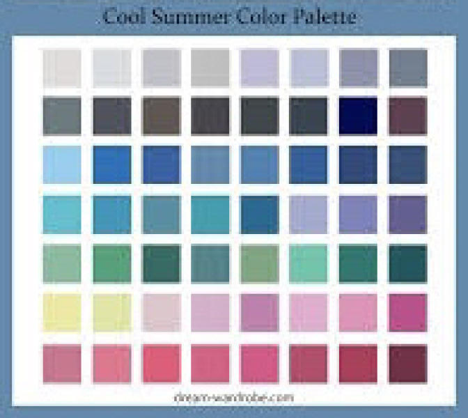 Royal Style and Beauty: Open the vaults, alert the nation, get out bling for the Coronation! 