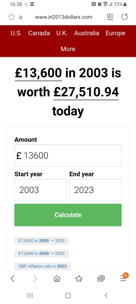What you were earning in 2010 adjusted for inflation.. 