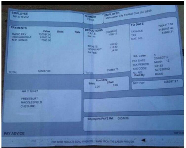 My payslip as a doctor in Feb 2021 during COVID