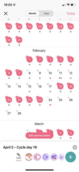 Early pregnancy/implantation?