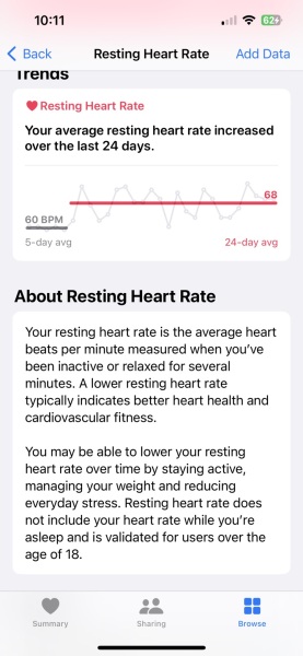 Apple Watch message