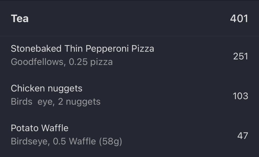 To think this was not enough food?