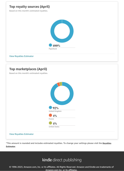 A Mumsnet thread about a book about a Mumsnet thread “Under the Duvet of Darkness” written by the women of Mumsnet