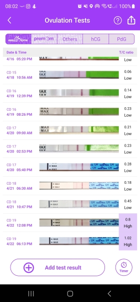 Anyone else TTC #1? Just looking for TTC buddies!