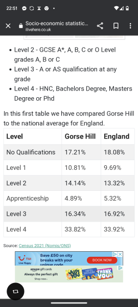Gorse Hill, Stretford - any good?