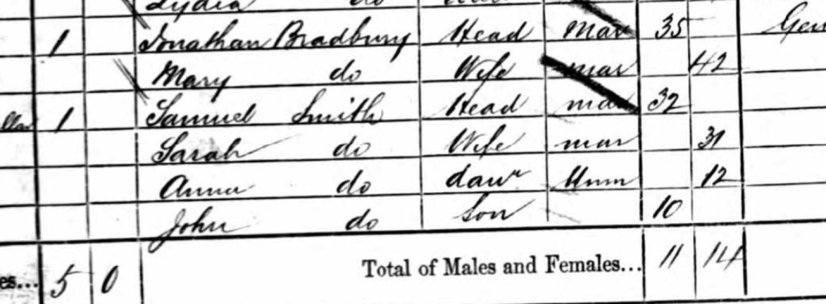 Help needed reading old document!