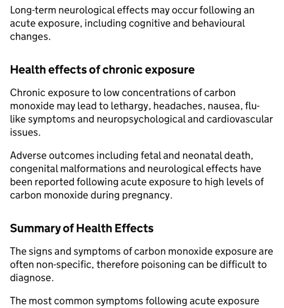 Carbon monoxide alarm has just gone off 