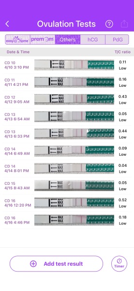 CD1, does anyone want to join me with TTC this month?