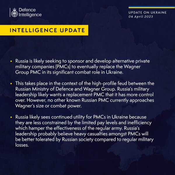 Ukraine Invasion: Part 39