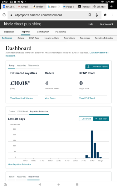A Mumsnet thread about a book about a Mumsnet thread “Under the Duvet of Darkness” written by the women of Mumsnet