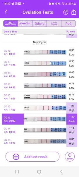Letrozole and late AF