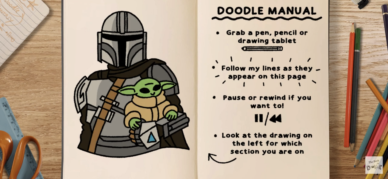 Drawing tutorials for kids and teens! 