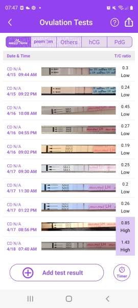CD1, does anyone want to join me with TTC this month?
