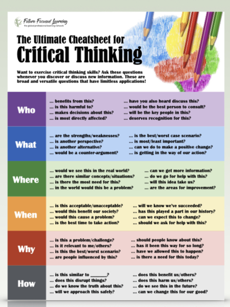 Are there people who consider themselves both Gender-Critical and Non-Binary?