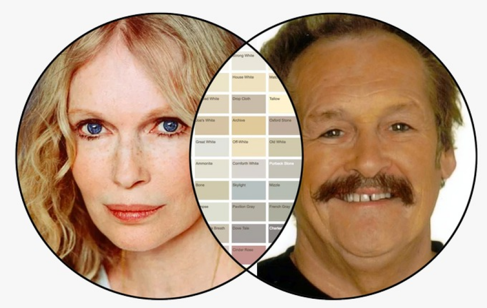 Farrow and Ball