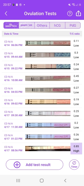CD1, does anyone want to join me with TTC this month?