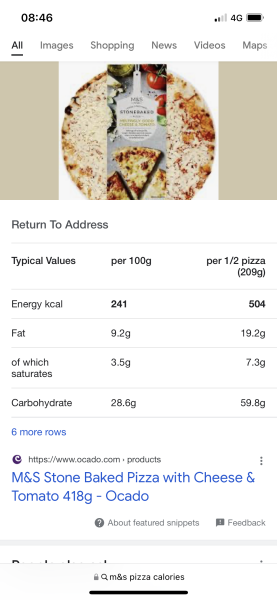 To think this was not enough food?