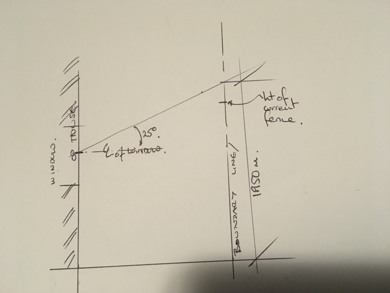 SO upset - planning permission granted