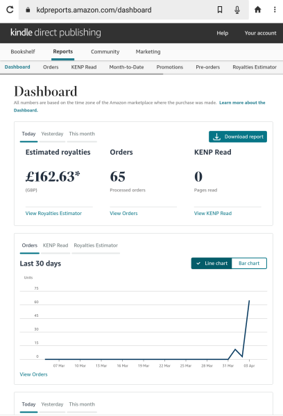 A Mumsnet thread about a book about a Mumsnet thread “Under the Duvet of Darkness” written by the women of Mumsnet