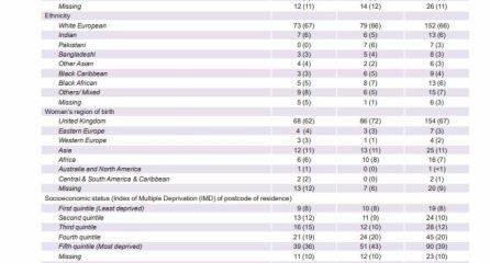 Woman’s Hour today