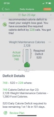 All this diet numbers I don't understand