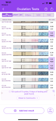 First time tracking ovulation