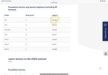 My payslip as a doctor in Feb 2021 during COVID