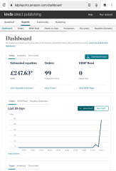 A Mumsnet thread about a book about a Mumsnet thread “Under the Duvet of Darkness” written by the women of Mumsnet