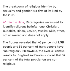1 in 67 English/Welsh Muslims are transgender