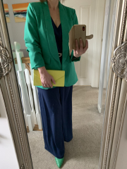 What to wear to smart London wedding in April?