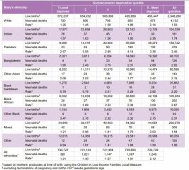 Woman’s Hour today