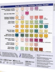 Help reading urine test strip