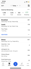 How will I ever lose weight when I’m always fucking starving 😩
