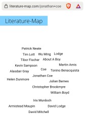 Recommendations.....like Jonathan Coe